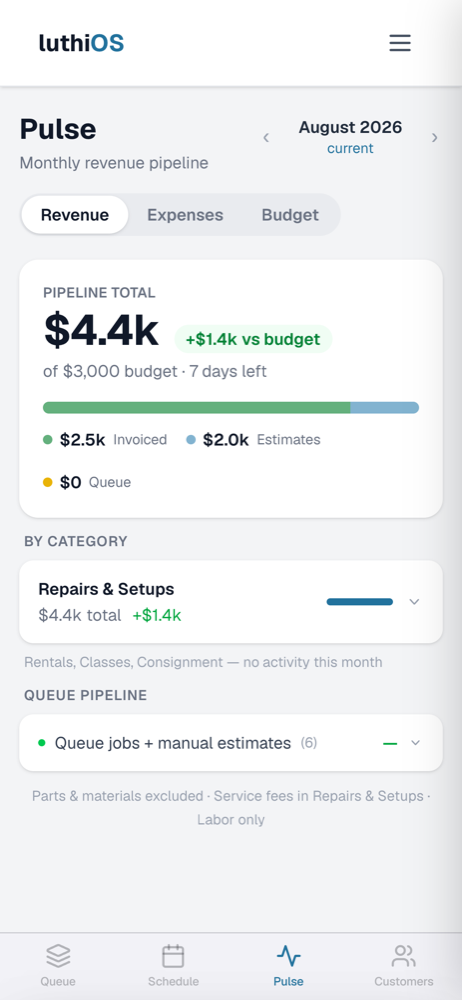 Pulse on a phone: the month's revenue pipeline against budget, split into invoiced, estimates, and queue, then broken out by category.